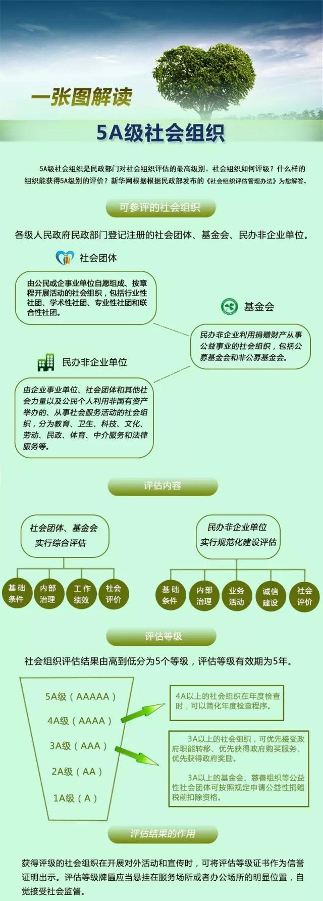 揚子凈水器 揚子凈水器